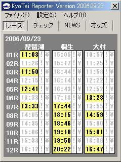 KyoTei Reporter ���[�X���